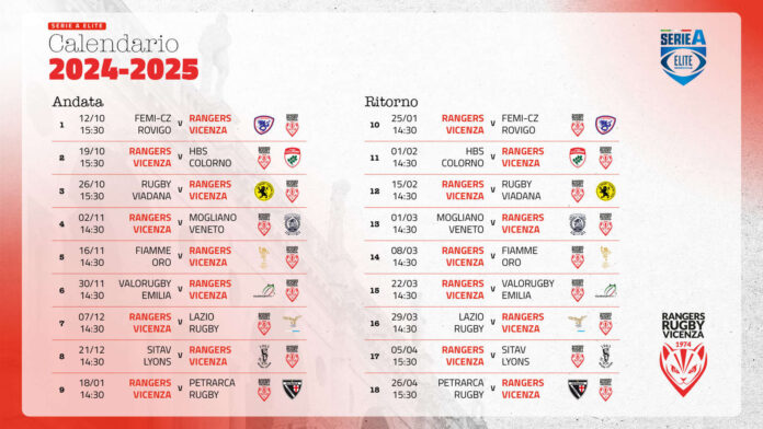 Rangers Rugby Vicenza calendario