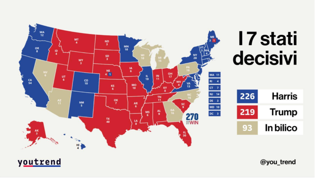 In rosso gli Stati pro-Repubblicani, in blu quelli pro-Democratici, in grigio quelli in bilico